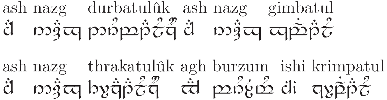 Elbische Schrift (Tengwarschriftzeichen) Übersetzung für Tattoo