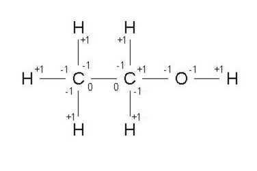 Ethanol - (Chemie, Lernen)