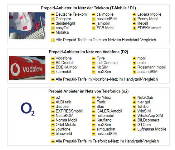 Netz Auf Dorf Handy Internet