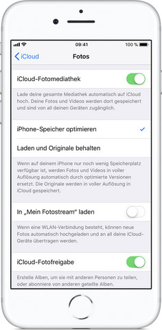 Fotos Vom Iphone Auf Den Computer Impotieren Technik Handy Foto