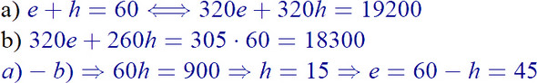  - (Mathematik, TMS)