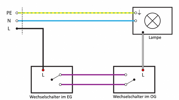 Schaltplan Heizungsnotschalter