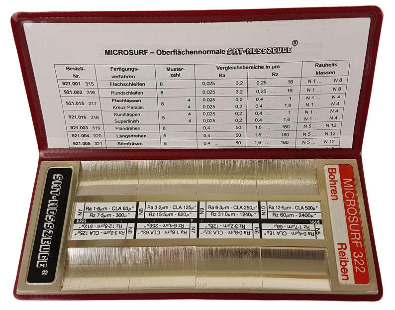 Oberflächengüte, wie sind RZ und RA Werte vergleichbar? (Technik ...