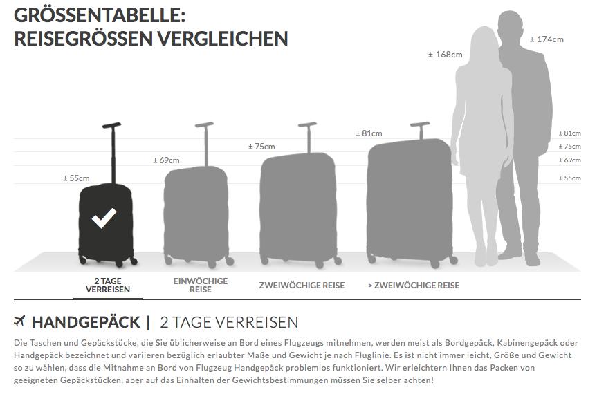 Reisekoffer Maße? (Reise, Koffer)