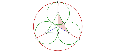 3 gleiche Kreise in einem Kreis, radius berechen? (Mathematik)