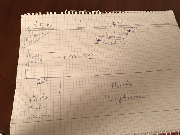 Bild zum Beitrag