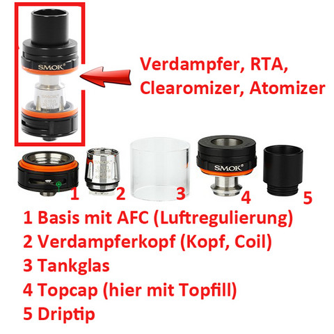 - (E-Zigarette, E-Shisha, Dampfen)