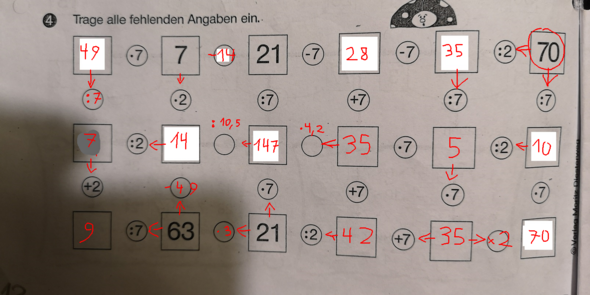 Wie löse ich diese Grundschul-Matheaufgabe? (Schule, Mathe, Mathematik)