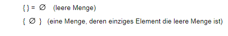 Leere Menge abbilden? (Mathematik, Abbildung, Injektivität)