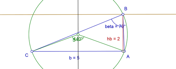 - (Mathematik, Dreieck)