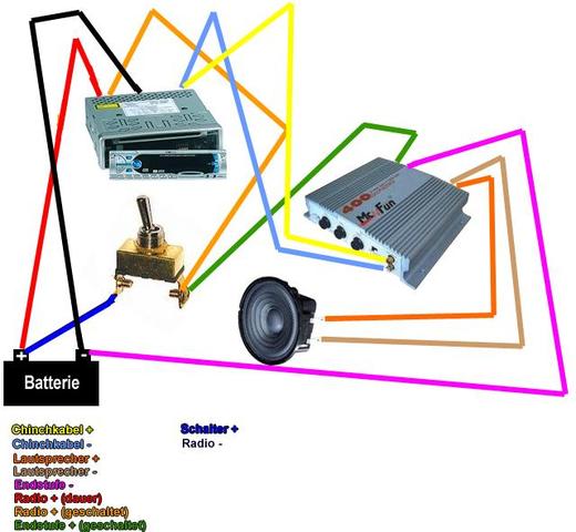 Schaltplan HFA - (Technik, Roller, Verkabelung)