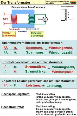 Transformator - (Physik, Transformator, influenza)