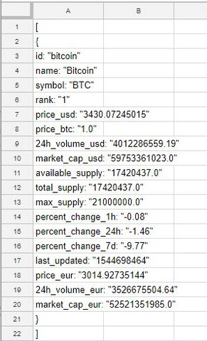  - (Finanzen, Bitcoin, Kryptowährung)