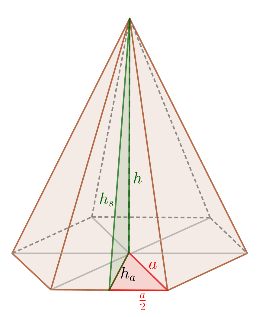 Pyramide Hs Berechnen