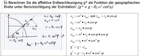 erdbeschleunigung als Funktion der geogr. Breite - (Physik, Newton, Äquator)