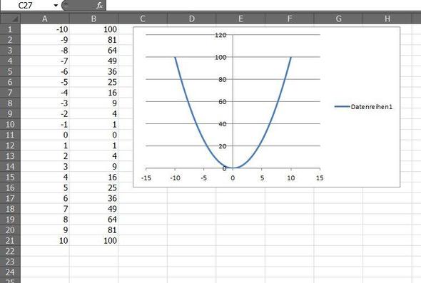 Screenshot - (Physik, Open Office)