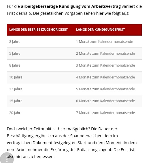 Kündigungsfrist 25 Jahre Betriebszugehörigkeit Kündigungsfrist des AN nach 25 Jahren? (Arbeitsrecht)