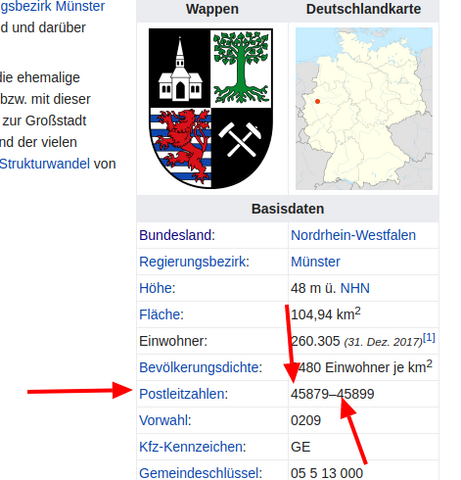 Erste Ziffer Von Postleitzahlen Gelsenkirchen Postleitzahl