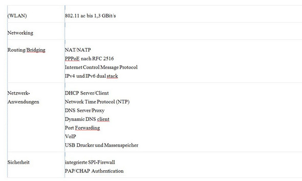 Was Fur Ein Telefon Soll Ich Kaufen Bei Einer Homebox 6641von O2 Als Router Technik Technologie Telekommunikation