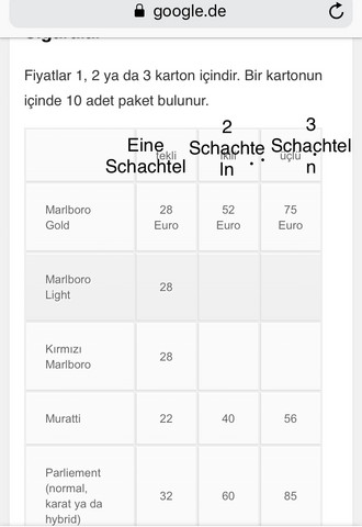 Wie Viel Kostet 1 Stange Marlboro In Der Turkei Rauchen Preis Zigaretten