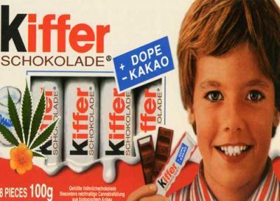 Pupillen Kiffen Pupillen Kiffen