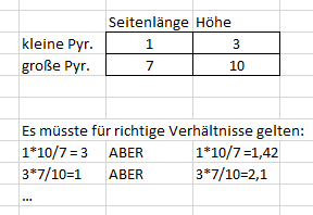- (Schule, Mathe, Mathematik)