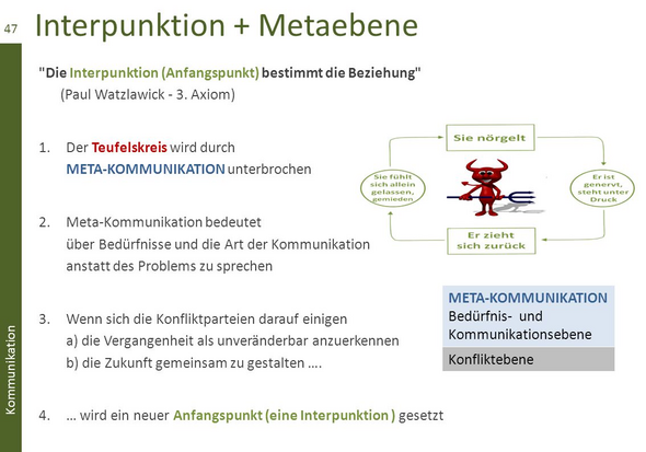 - (Schule, Arbeit, Ausbildung und Studium)