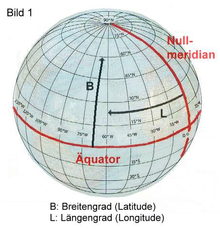  - (Geografie, Breitengrad, Längengrad)