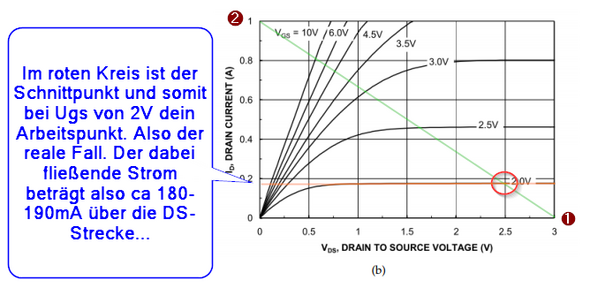 - (Computer, Technik, Technologie)