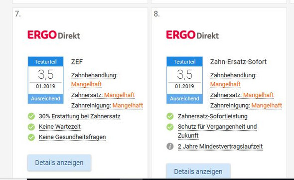 Wer Kennt Sich Mit Einer Zahnversicherung Aus Versicherung Versicherungsschutz