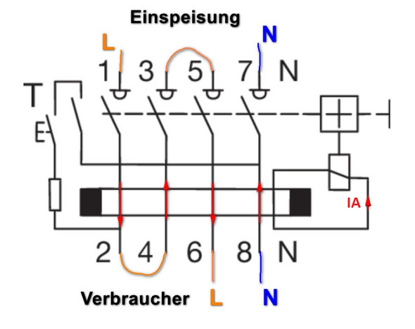 Ist es normal das ein Drehstrom RCD an Wechselstrom nicht funktioniert