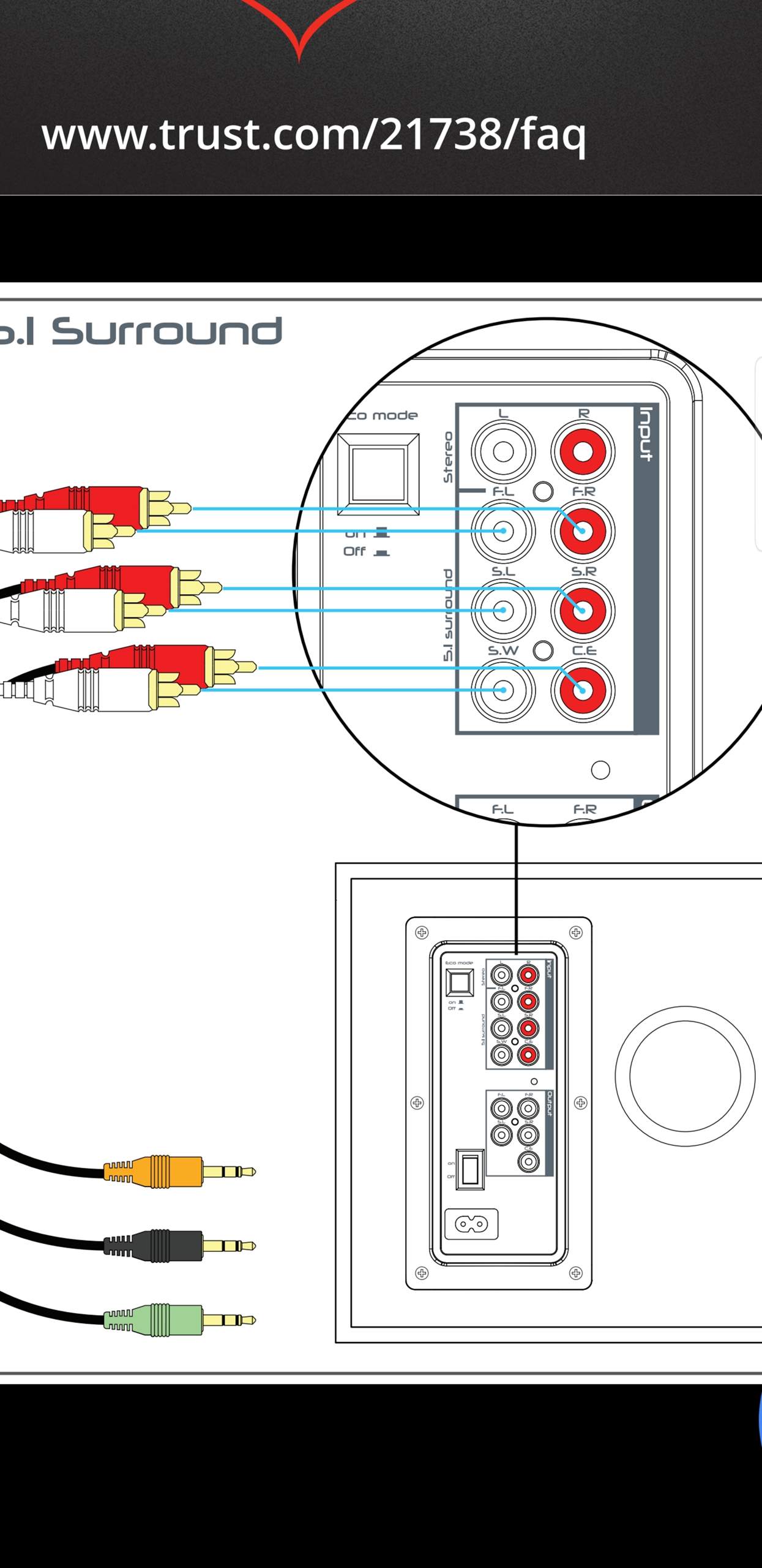 5.1 Anlage an TV anschließen? (Technik, Lautsprecher, HiFi)
