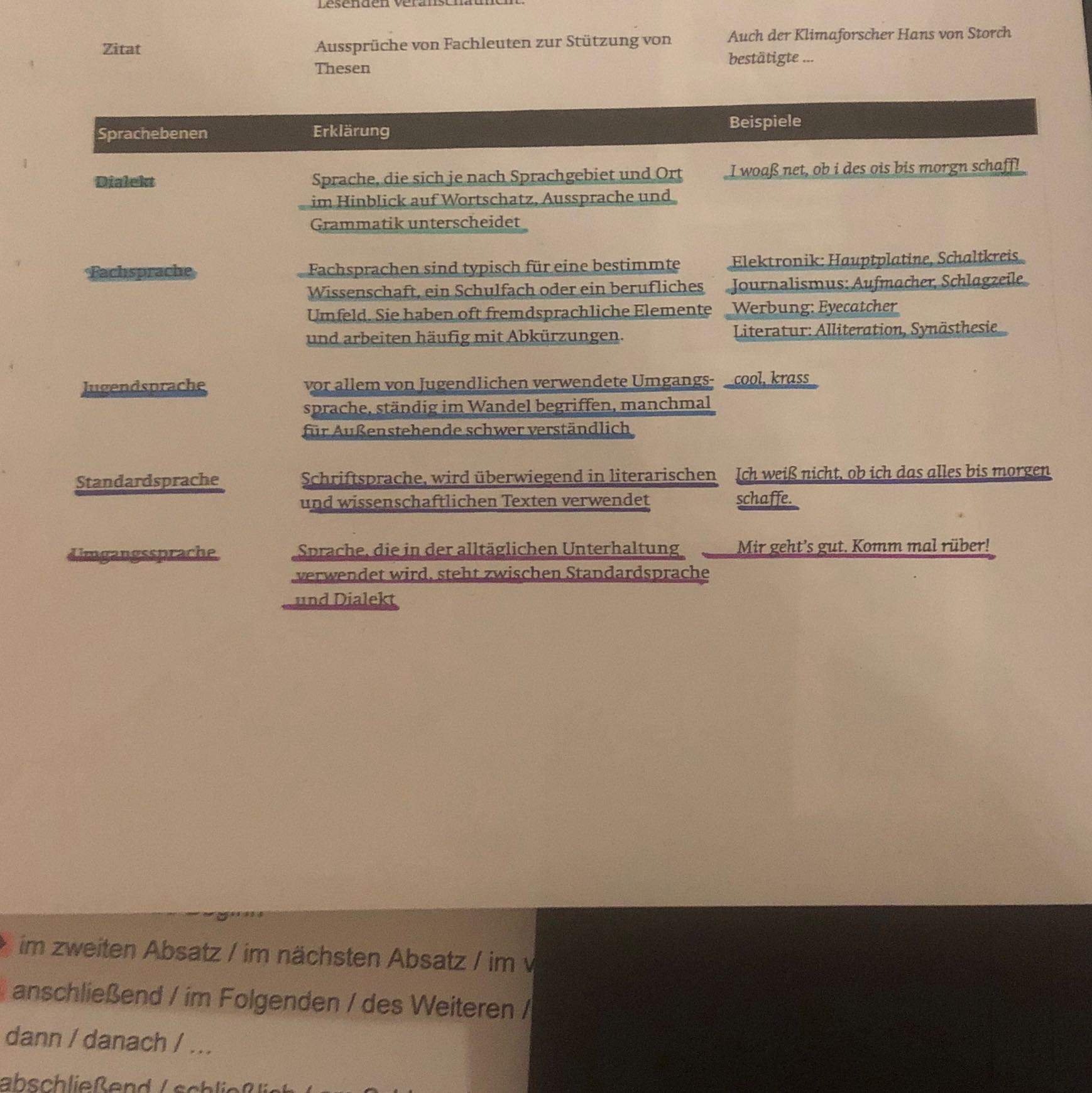 Tga Zu Einer Kurzgeschichte Textgebundener Aufsatz(TGA) - Deutsch? (Schule, Sprache, Kurzgeschichte)