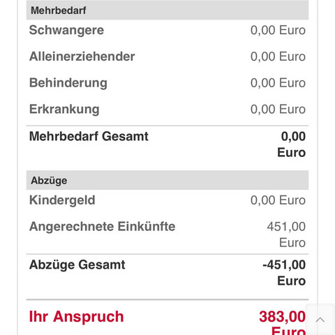 Berechnung alg2 - (Geld, Ausbildung und Studium, Jugendliche)