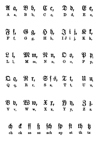 - (Computer, Schrift, Schriftart)