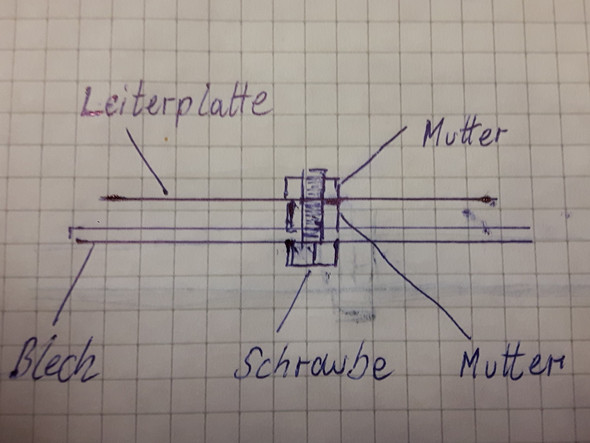 Bild zum Beitrag