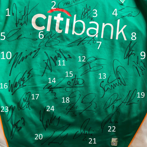 Kennt Ihr Die Unterschriften Von Werder Bremen Spielern Bild Anbei Fussball Unterschrift Kennt Ihr Die Unterschriften Von Werder Bremen Spielern Bild Anbei Fussball Unterschrift