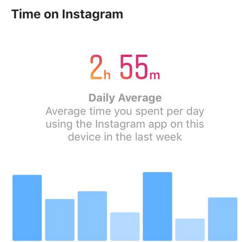 Und es wird Dir für jeden Tag deine Zeit angezeigt und deinen Durchschnitt. - (App, Instagram)