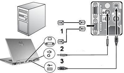 VGA-Kabelanschluss - (Computer, Monitor)