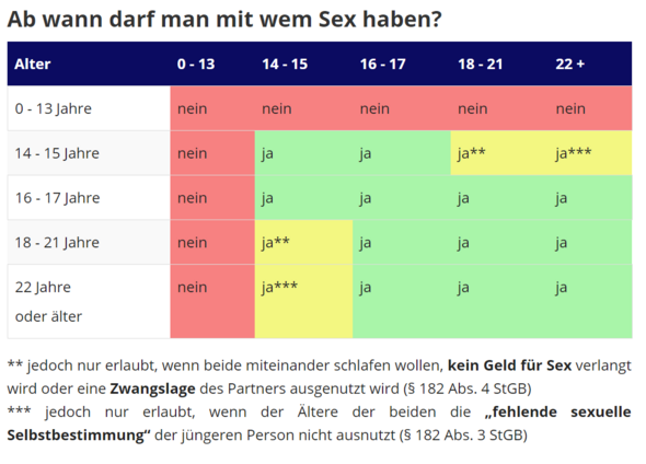 Bild zum Beitrag