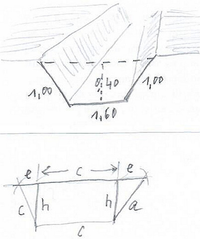 Wie Berechnet Man Die Querschnittsflache Eines Trapez Schule Mathe