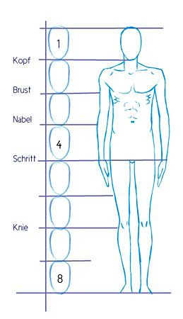 Was Sind Proportionen Beim Zeichnen Anime Manga Kunst