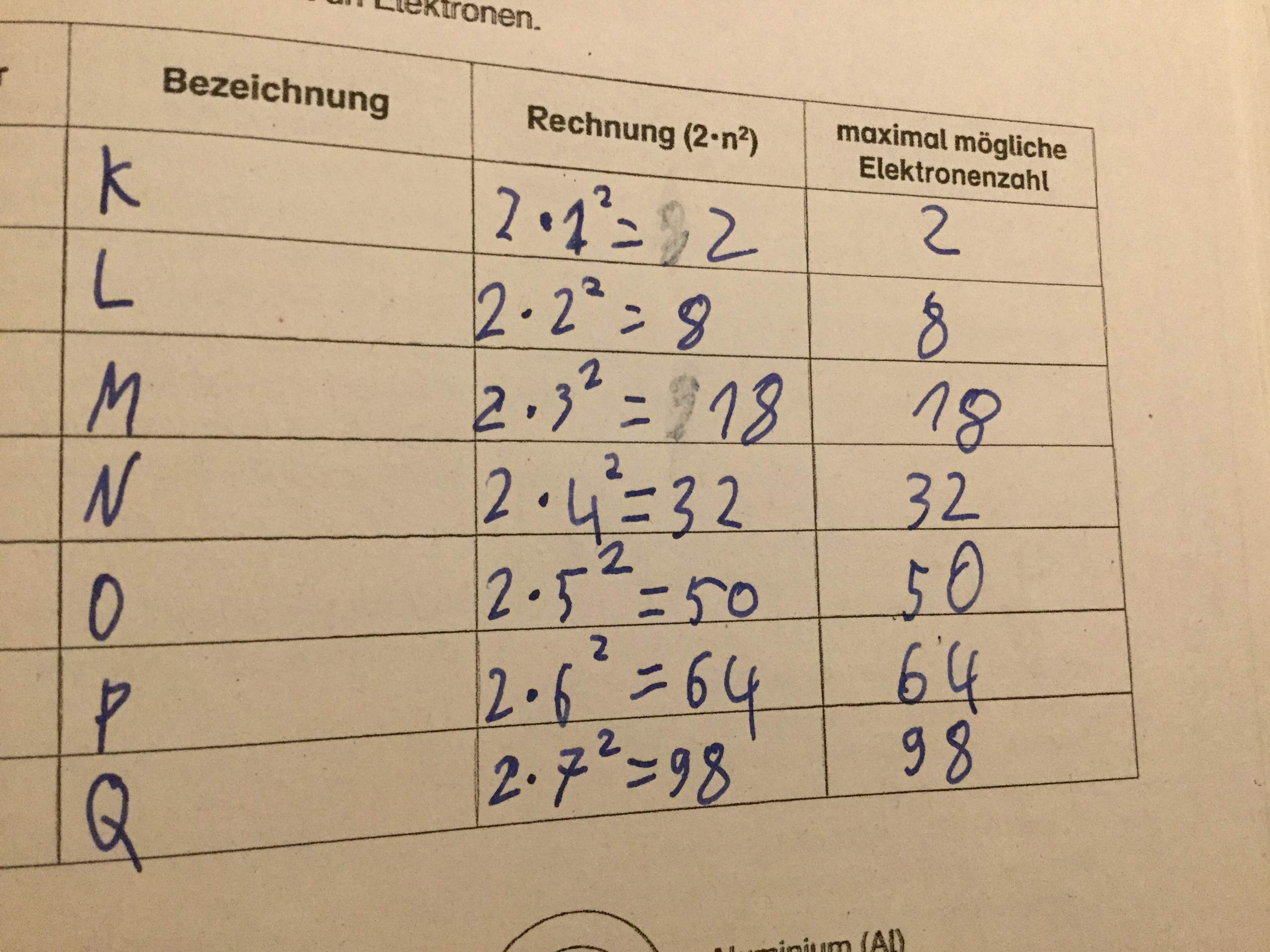 Könnt ihr mir erklären über das