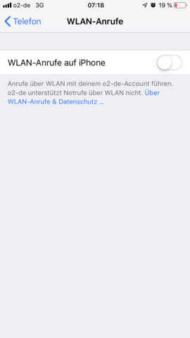 Was Bedeutet Das Telefon Symbol Mit Einem Kleinen Wlan Symbol Computer Technik Technologie