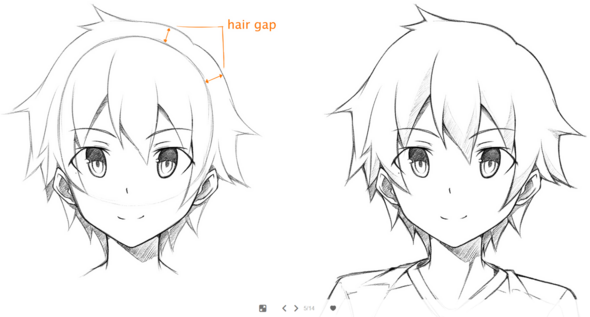 Mangafiguren Zeichnen Manga