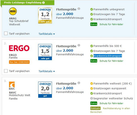 Arag Schutzbrief Oder Avd Help Plus Inkl Partnermitgliedschaft Auto Und Motorrad Versicherung Pannenhilfe