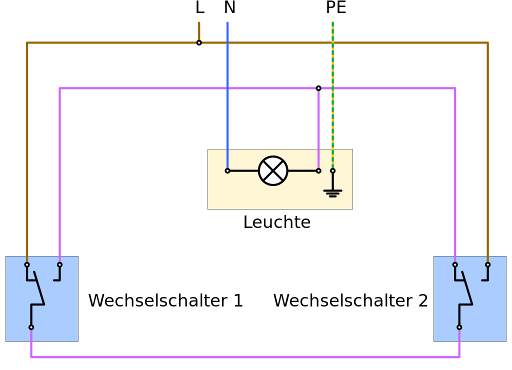 Was ist eine Wechselschaltung? (Schule, Technik, Technologie)