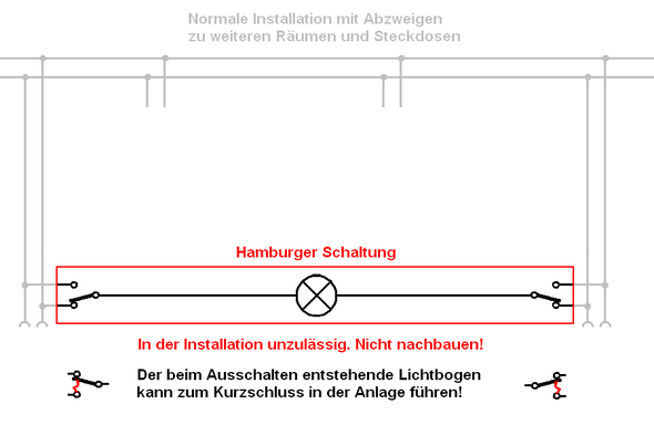 Was ist eine Wechselschaltung? (Schule, Technik, Technologie)
