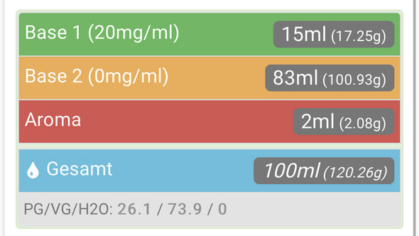 - (Gesundheit und Medizin, Chemie, E-Zigarette)