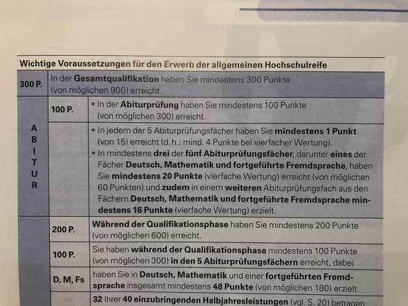 Bild zum Beitrag